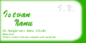 istvan nanu business card