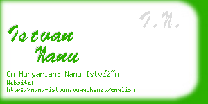 istvan nanu business card